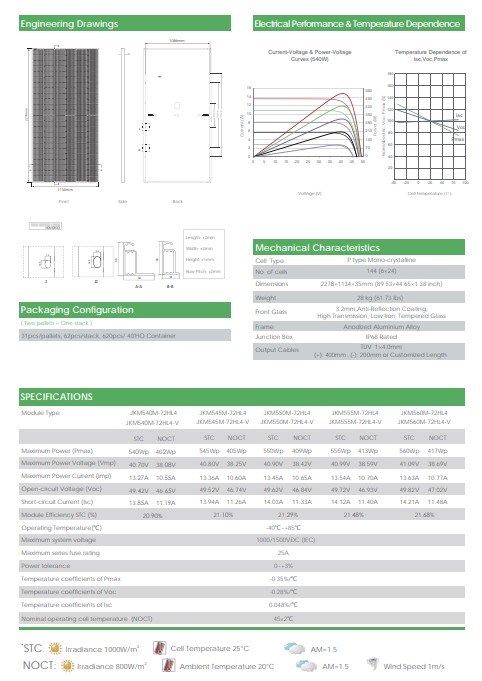 Longi/Ja/Jinko Wholesale Monocrystalline/Photovoltaic Solar Panel 500W 535W 540W 550W 560W
