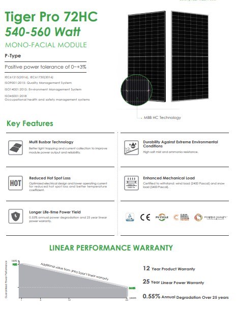 A Grade Longi/Ja/Jinko/Trina Monocrystalline144 Half Cells Solarpanels540W545W550W 555W