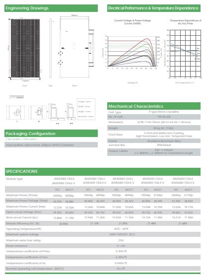 A Grade Longi/Ja/Jinko/Trina Monocrystalline144 Half Cells Solarpanels540W545W550W 555W