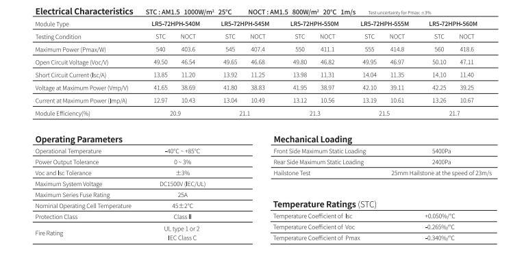 Longi Mono Solar PV Panel 540W545W550W555W560W for Solar Energy System