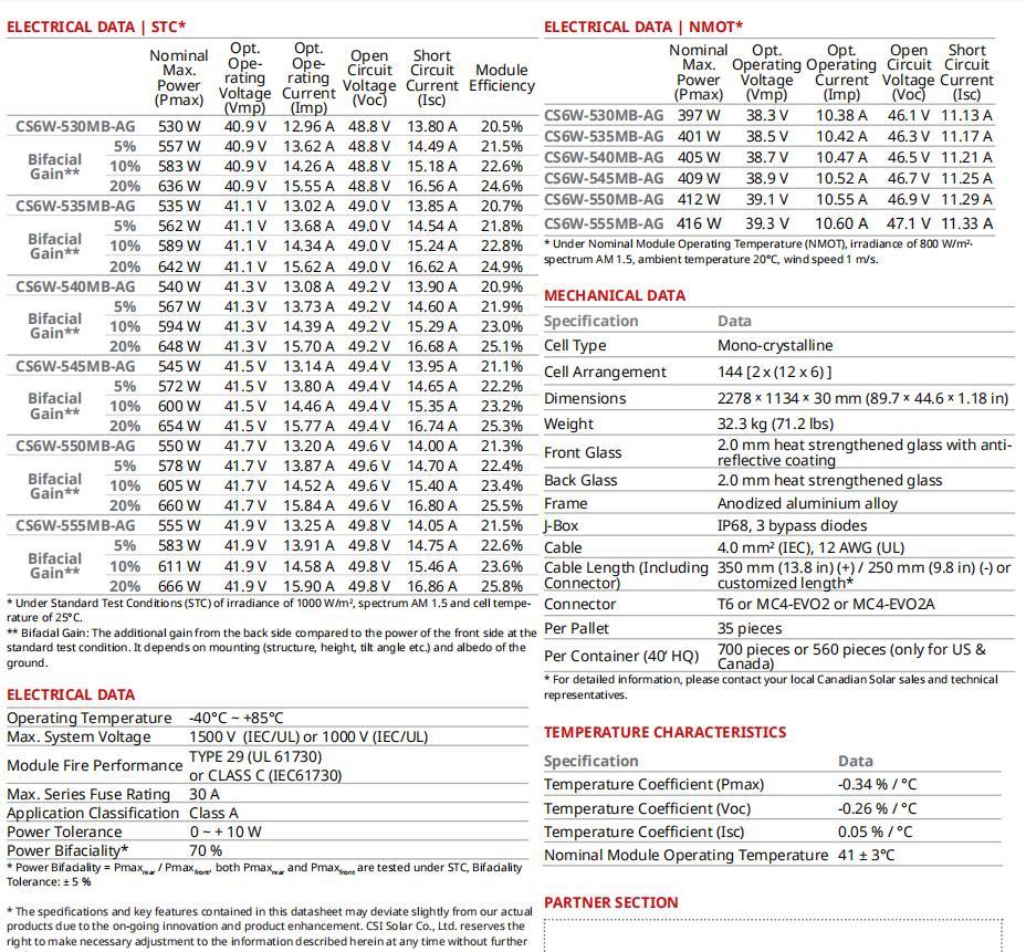 Canadian Bifacial Mono Perc 530W/535W/540W/545W/550W/555W Solar PV Panel