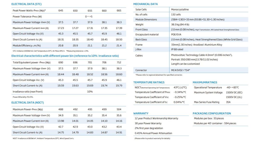Optional Solar PV Panels Monocrystalline Half-Cut Cell 650W Solar Panels for Home