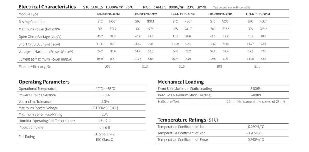 Longi Best Product Hi-Mo4m Monocrystalline Silicon 370W/380W/385W Half Cell Solar Panels