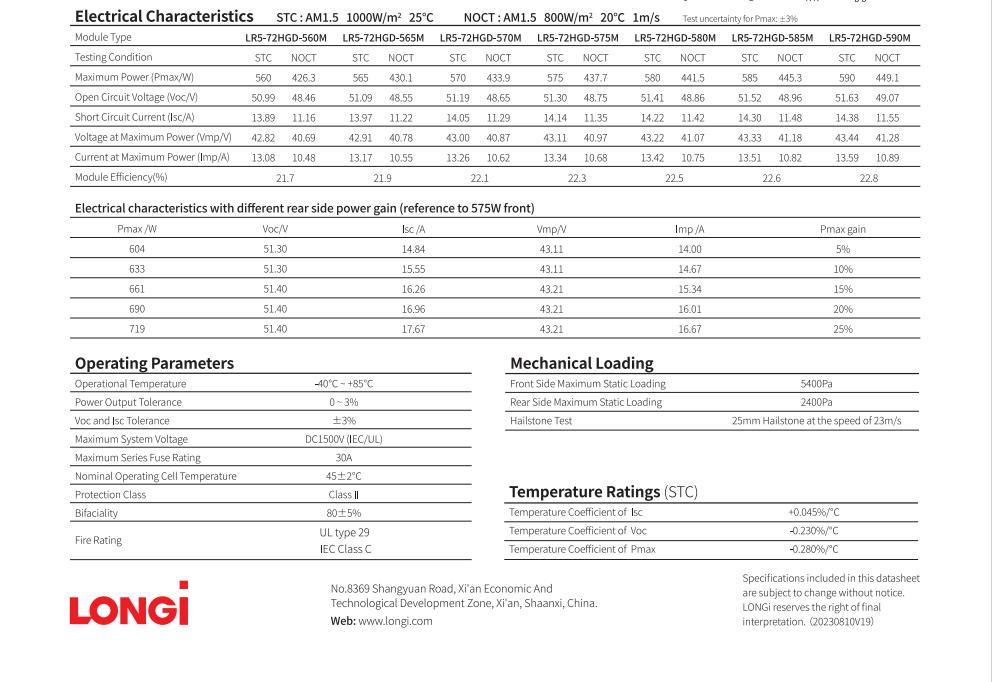 Monocrystalline Solar Panel Trina Ja Jinko Longi Solar Panel 535W 540W 550W in Rotterdam Warehouse