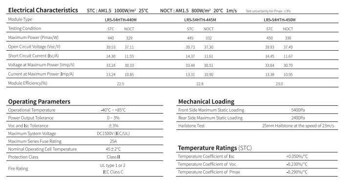 Longi Himo6 Lack Frame Grade a High Quality Solar Pane 440W 450W 445W