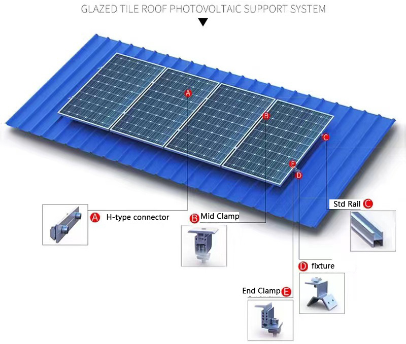 Solar Photovoltaic Panels for 30kw Hybrid Solar Energy System for Home