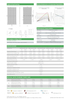 Tier 1 Brand Jinko Trina Longi Solar N Type A Grade Solar Panel for Home