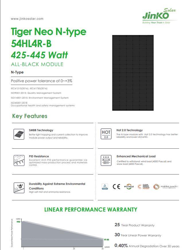 Jinko Tiger Neo N-Type 425/430/435/440/445W All Black PV Module Solar Panel