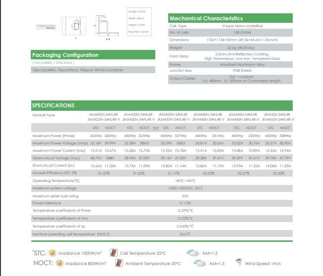 Jinko/Longi/Ja/Trina/Dinghui High Efficiency 410/420/415/430/435/440W445W450W455W Mono Full Black Bifacial/Single Solar Panels