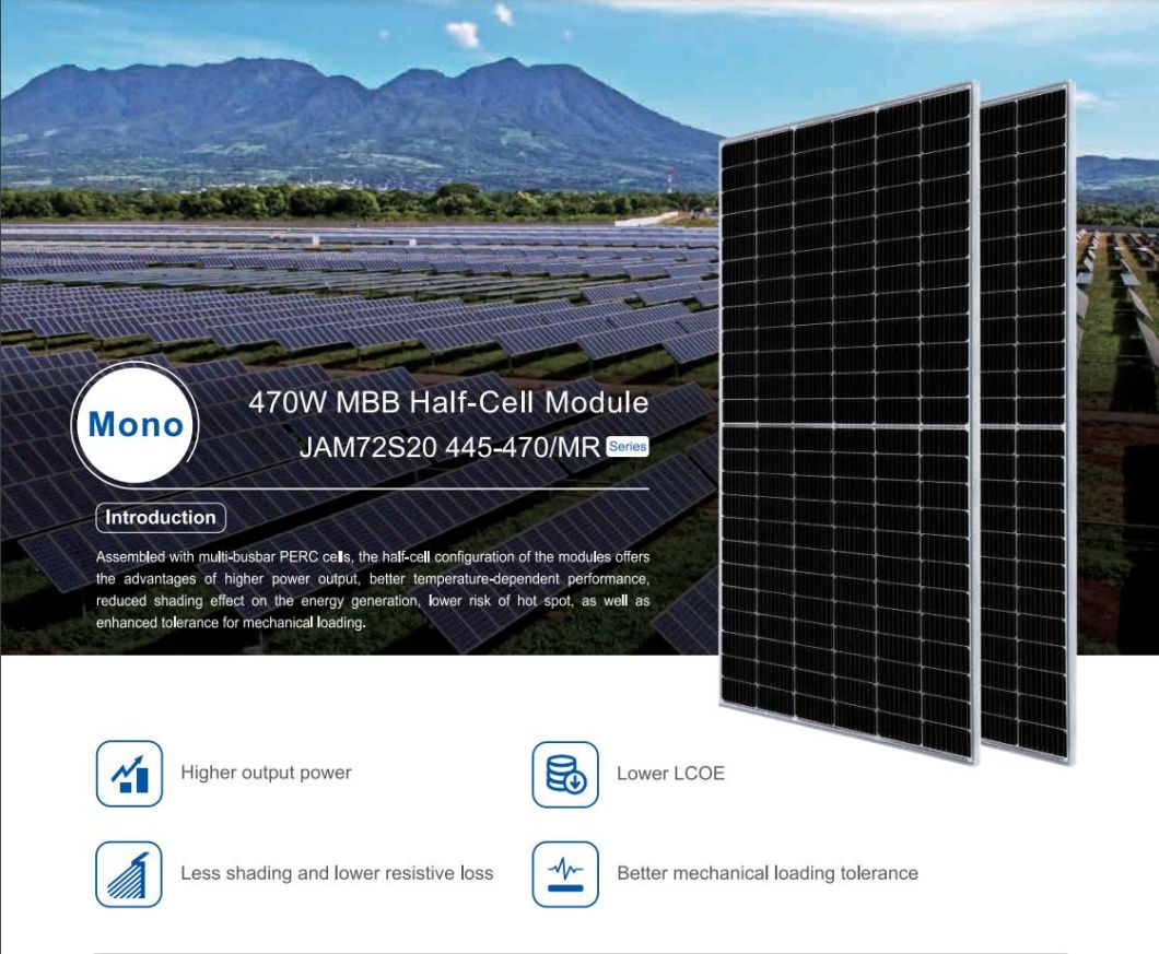 Tier1 Longi Ja Jinko 445/450/455/460/465/470W Half Cut Mono High Quality Solar Panel Fast Delivery