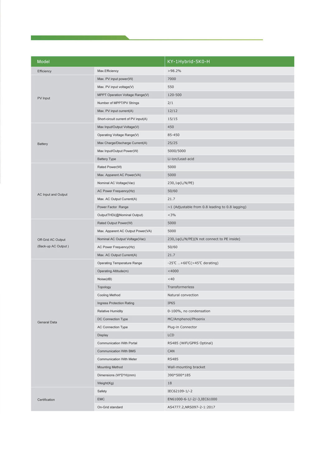 Solar Panels and Lithium Battery for Solar Kit 5kw Hybrid Solar Energy System for Roof