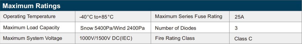 China Dmegc N Type Topcon 580W 585W 590W Solar Panels for Home