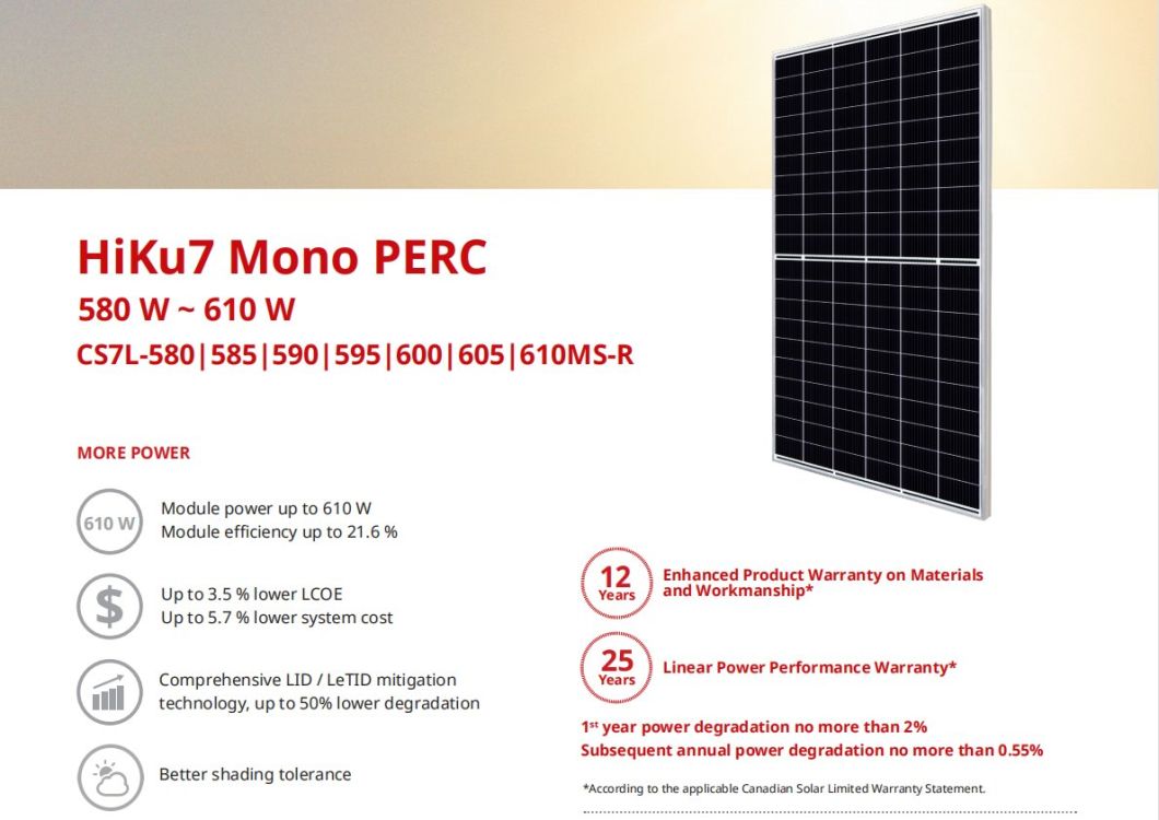 Canadian Solar Mono Half Cell Solar Panel 590W 595W 600W Solar Panel