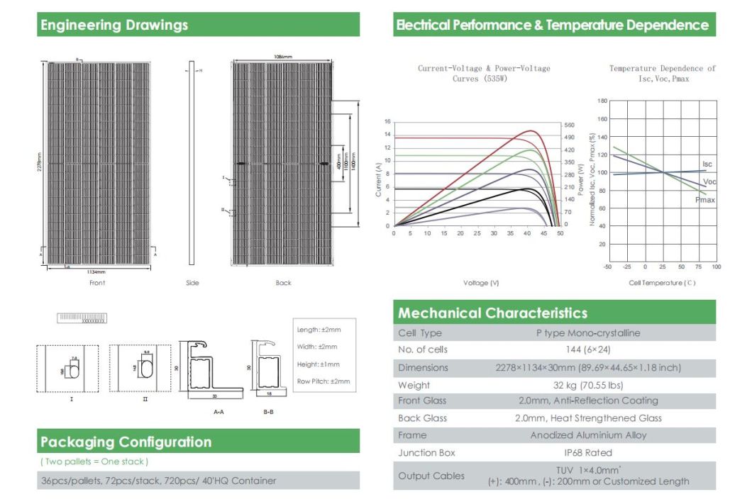 Jinko Tiger PRO Mono Half Cell 540W 545W 550W 555W 560W Used Solar Panels