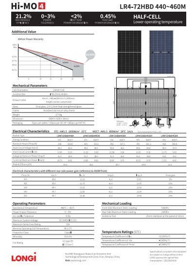 Longi 440 450 455 460W Half Cut Black Fotovoltaic Solar Panels