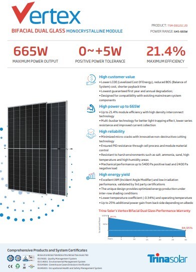 Trina Mono 650 660 Watt Best Quality Half Cut Solar Module Panel