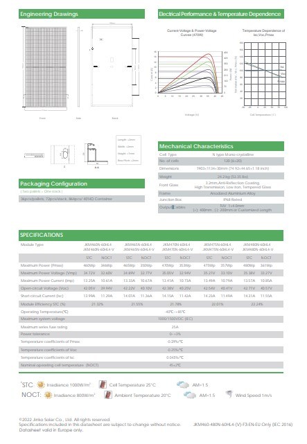 Monocrystalline Longi Bifacial Solar Panel 445 450 470 480W Highest Efficiency