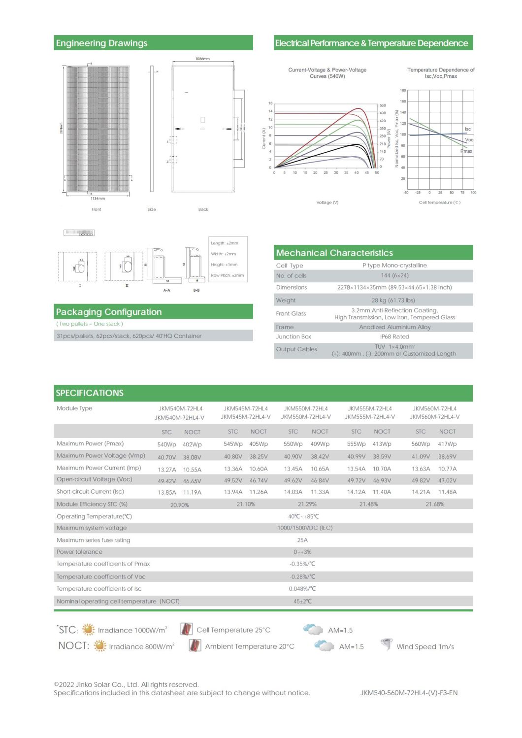 China Tier1 Brand Trina Jinko Risen Half Cell 525W535W545W550W600W PV Solar Power Panel