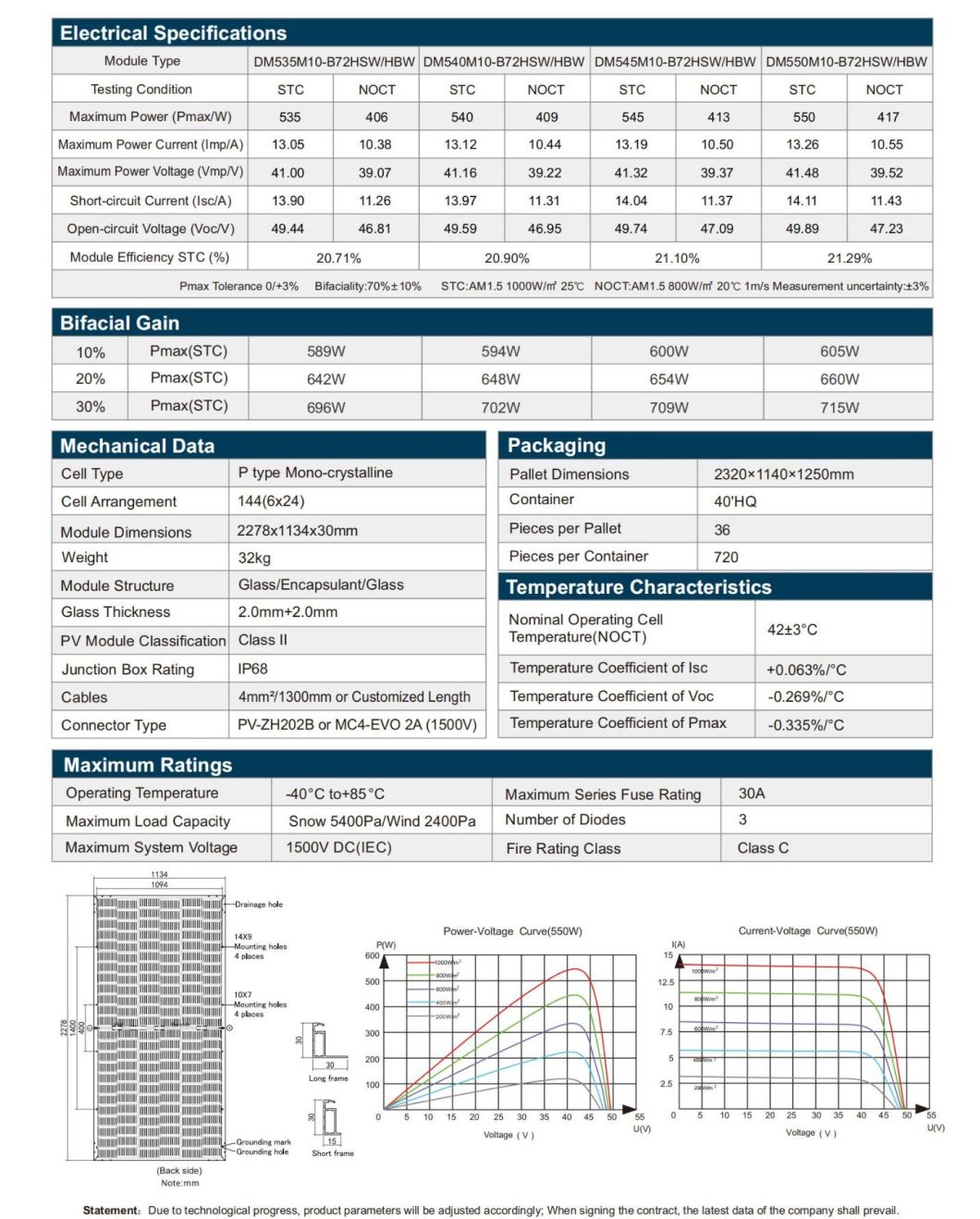 Dmegc 550W Solar Panels Trinasolar Canadian Yingli 535W 540W 545W 555W