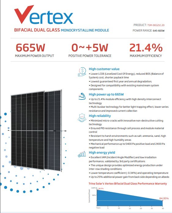 Trina 640W- 665watts Mono Bifacial Dual Glass Solar Panel with High Efficeiency