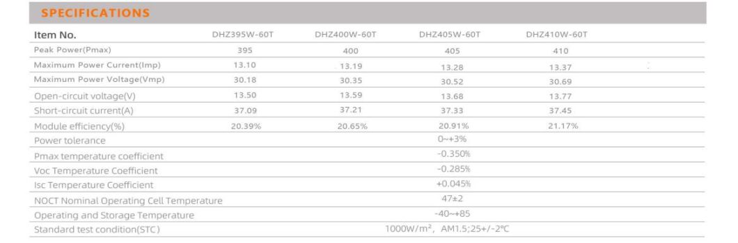 Dinghui Solar Panels 18V 36V Customized PV Modules Factory 400W 410W 108 Cells in USA