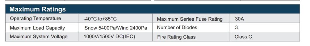 All Black 400W 410W Solar Panel High Efficiency Monocrystalline Solar Panel
