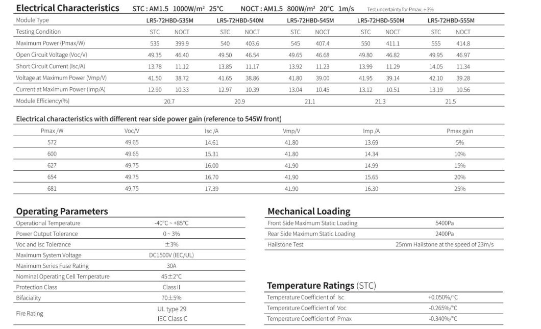 25 Years Warranty A Grade 555W Solar Panel for off Grid Solar System
