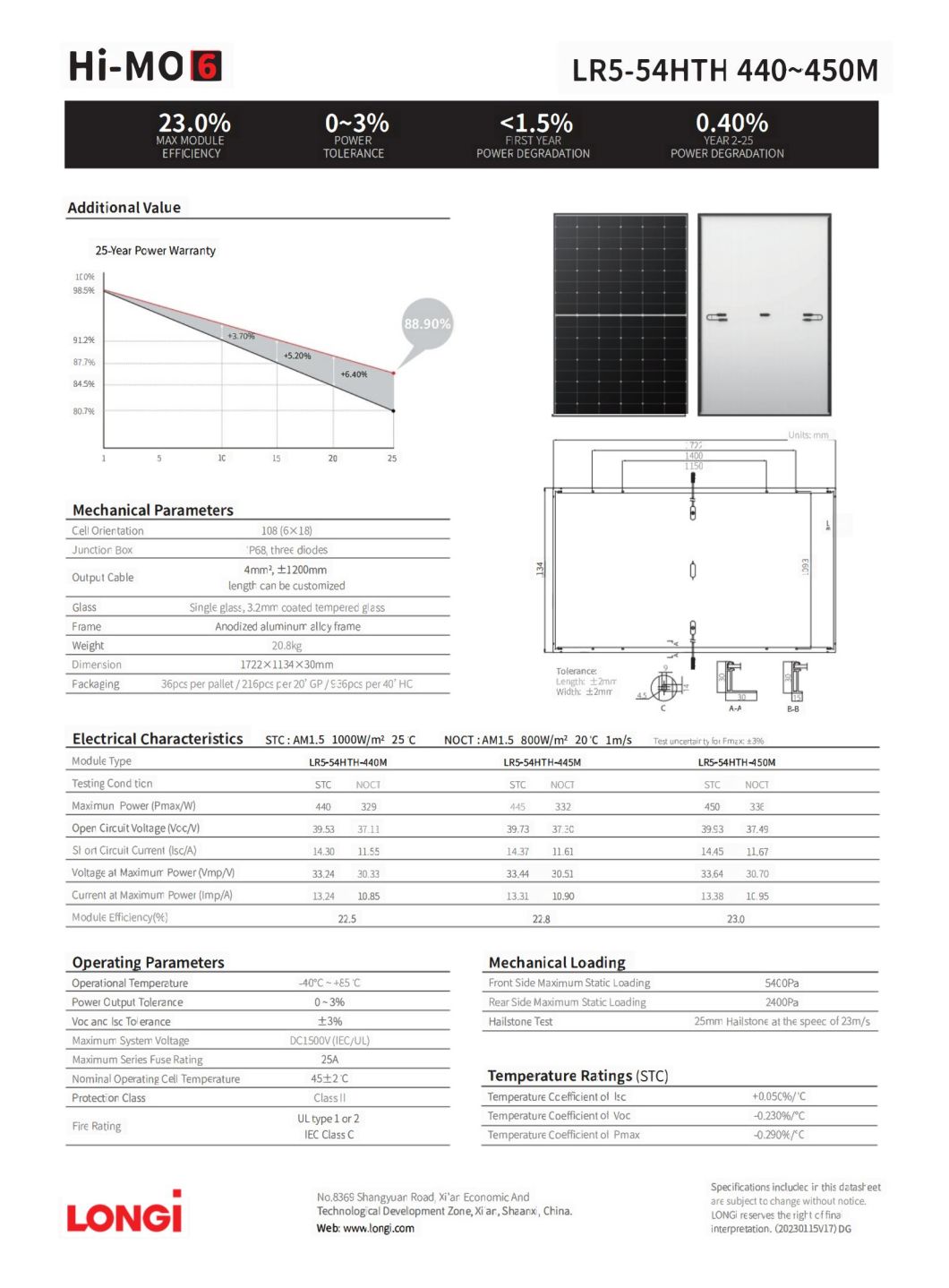 off Grid 5000W 5kw 8000W 8kw Renewable PV Panel Solar Energy Power System with Good Price