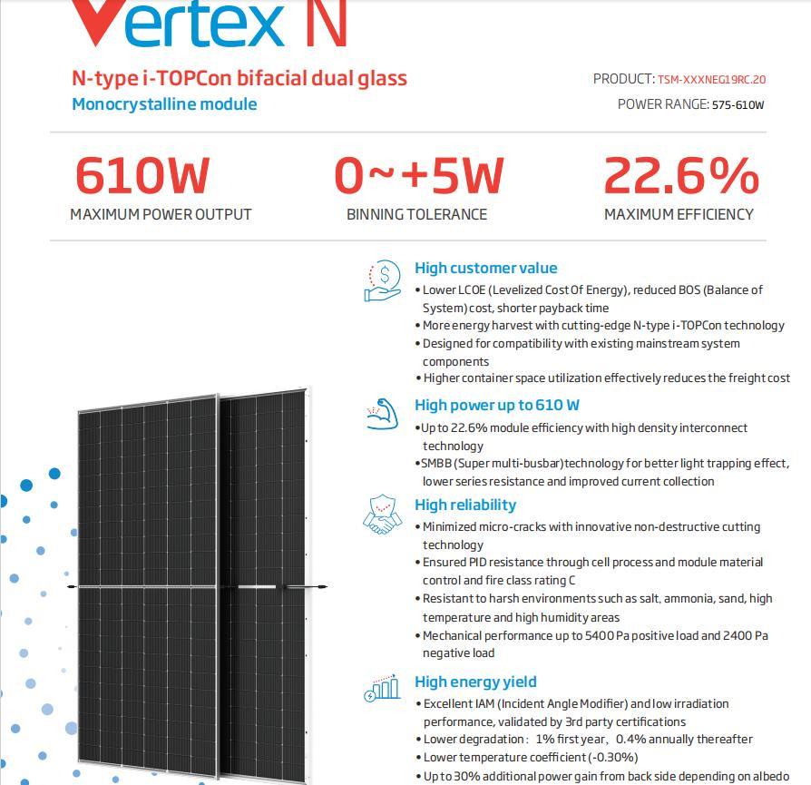 A Grade Brand Trina Bifacia Dual Glass Solar Panel 575W580W585W590W595W600W610W