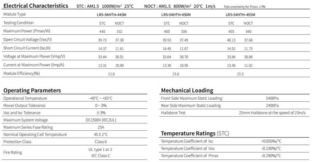 A Grade Longi Solar Power Mono Module 445W450W455W Solar PV Panel for Solar Energy System