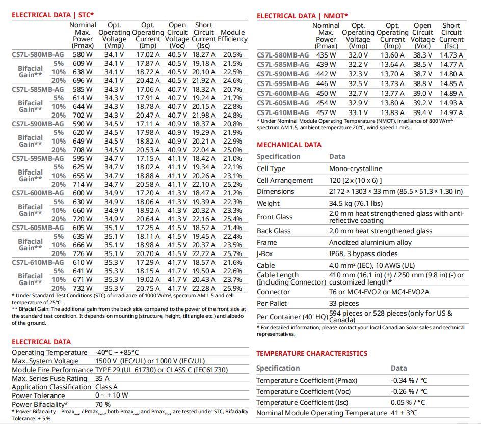 Tier1 Bifacial Mono Solar Panel 580W585W590W595W600W610W Power Solar Module System