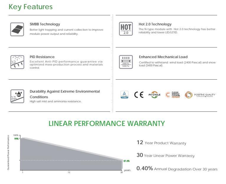 Jinko N-Type Single-Sided Solar Panel 565W 570W 575W 580W 585W