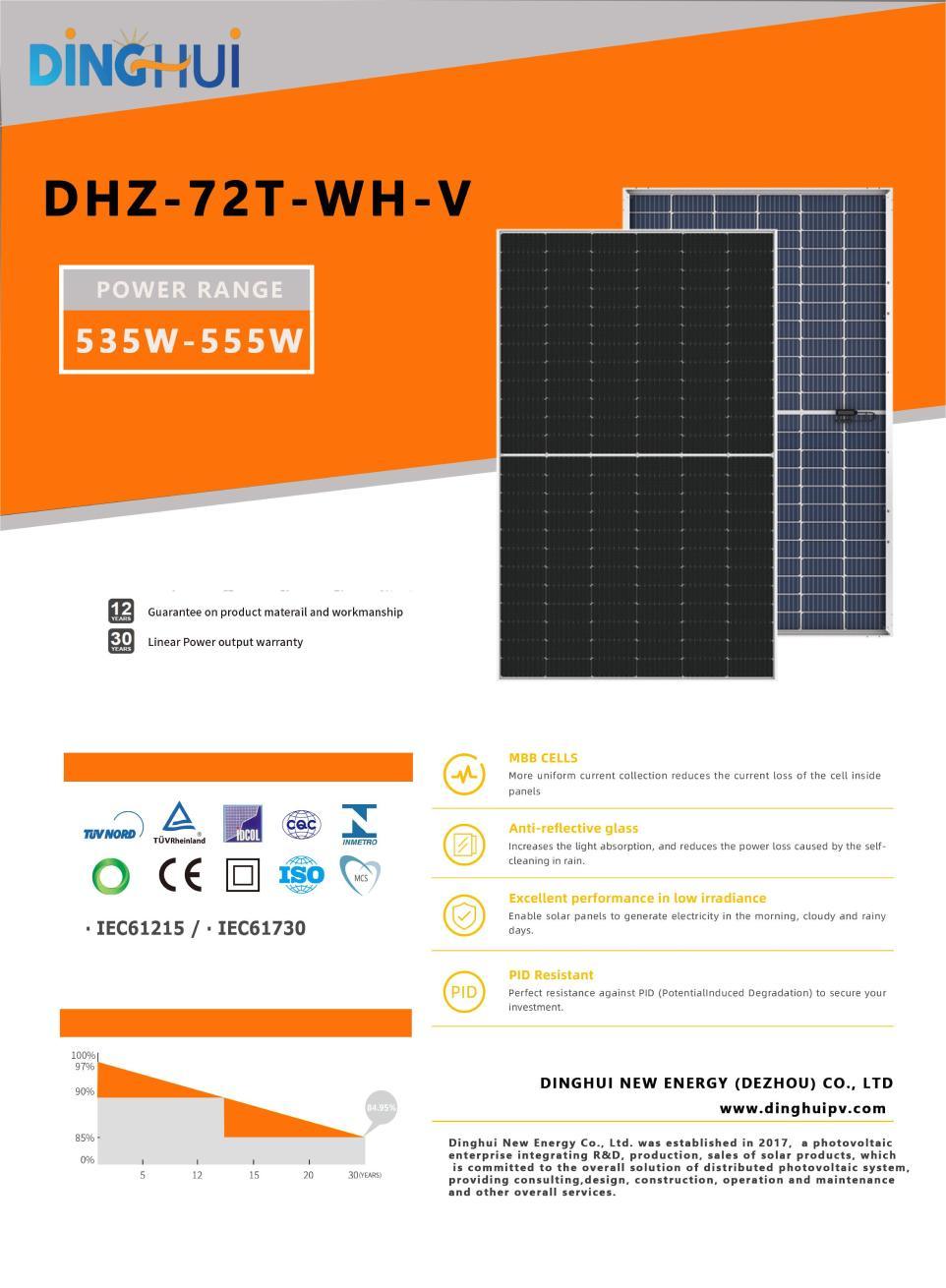 Chinese Supplier Trina/Longi Solar/Jinko 460W 545W 550W 660W 670W 9bb 12bb Mono Solar Panel