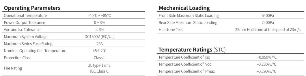 Tier 1 Longi Hi Mo 6 430W 435W 440watt Hpbc Cell All Black Solar Panels for Solar Energy System