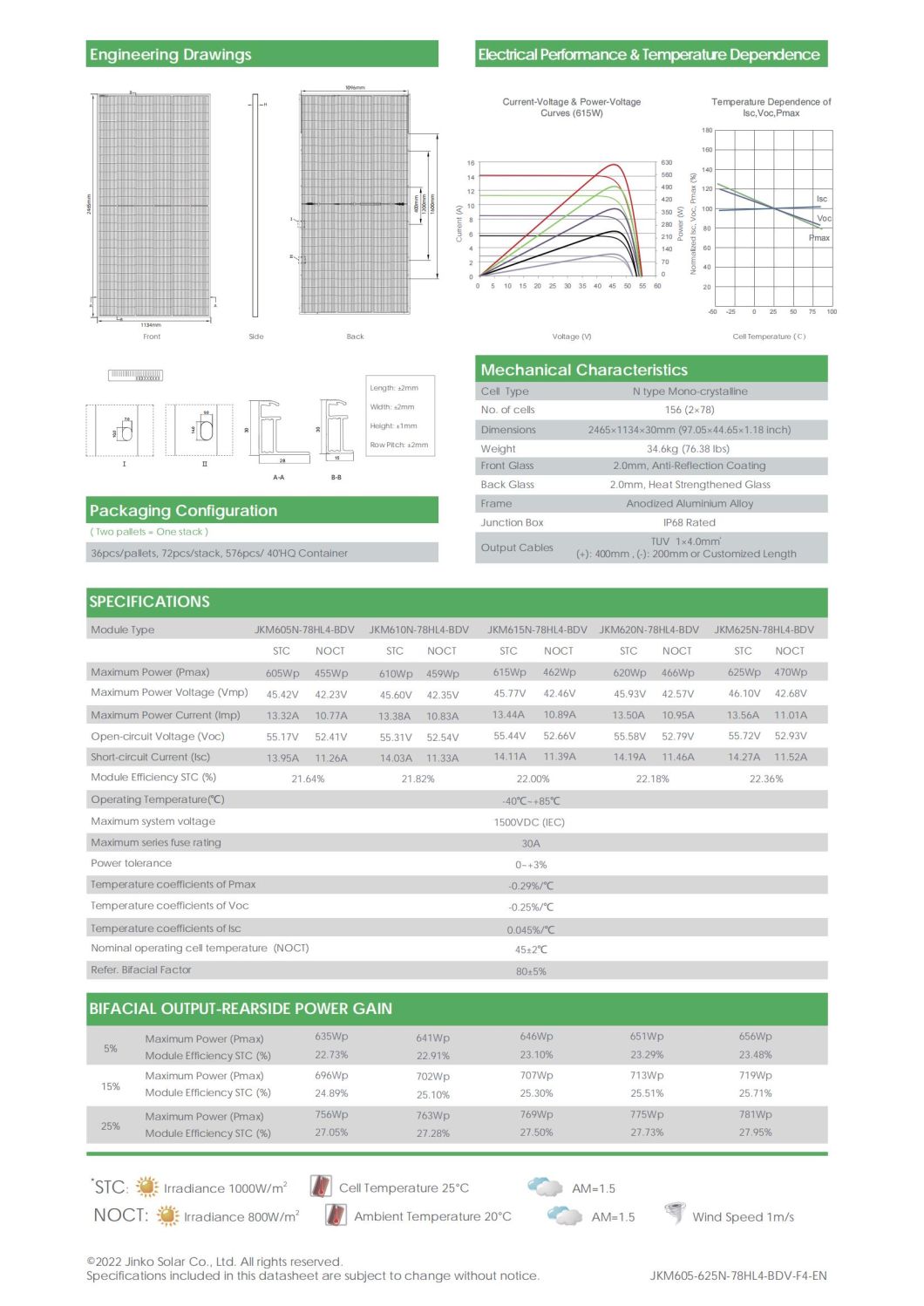 Jinko Efficient Black Half Sliced Reduced Price 605W 625W Solar Panel