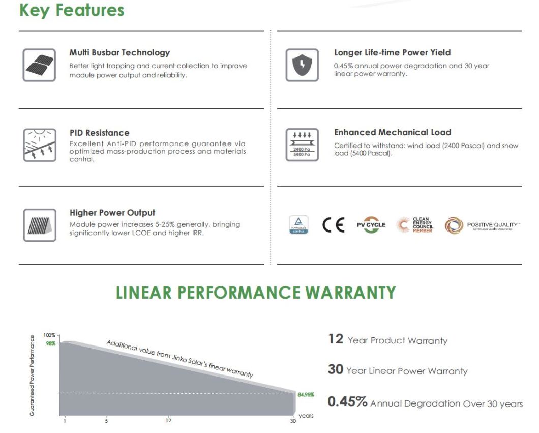 Tier 1 Jinko 540 Watts 555 Wp Paneles Solares 560wp Solar PV Module Solar Panel Price