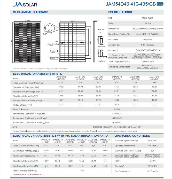 Ja N-Type High Efficiency Bifacial Double Glass Mono Module410-435W Solar Panel
