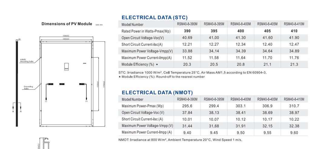 Risen Solar Tier 1 Brand 9bb Half Cut Solar Panel 405W 410W Bifacial Solar Power Panel