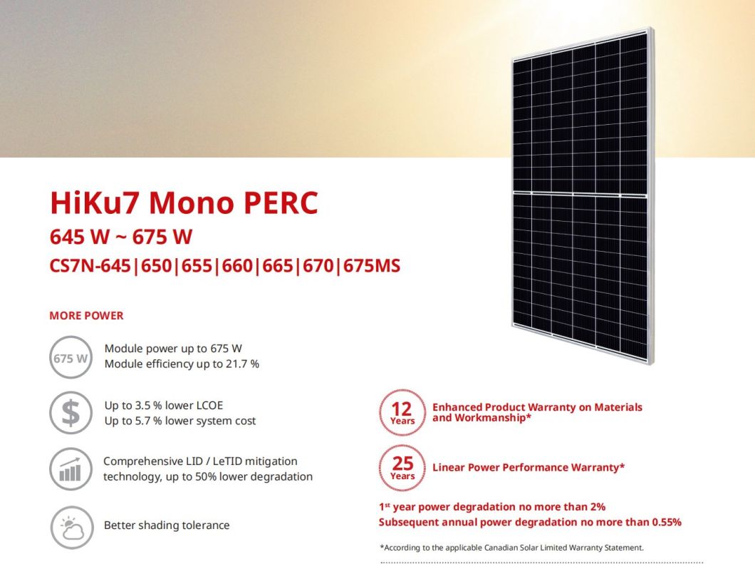 Canadian Solar Panel High Efficiency Mono Half Cell 640W 645W 650W 655W 660W 665W 670W Solar Panels with Stock