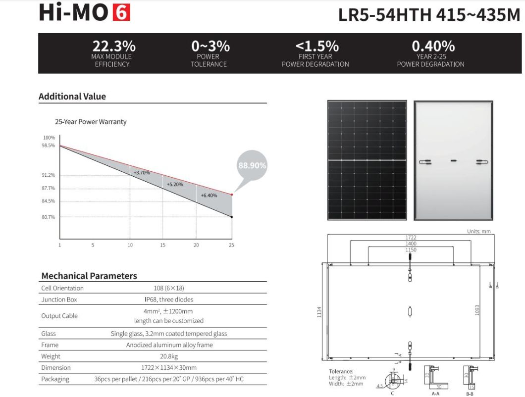 Longi 450W 445W Solar Panels Mono Perc 435W 430W Solar Energy System