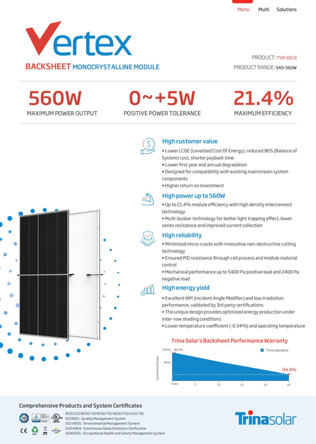 China Trina A Grade Monocrystalline 540W 545W 550W Solar Panels for Home Solar Energy System