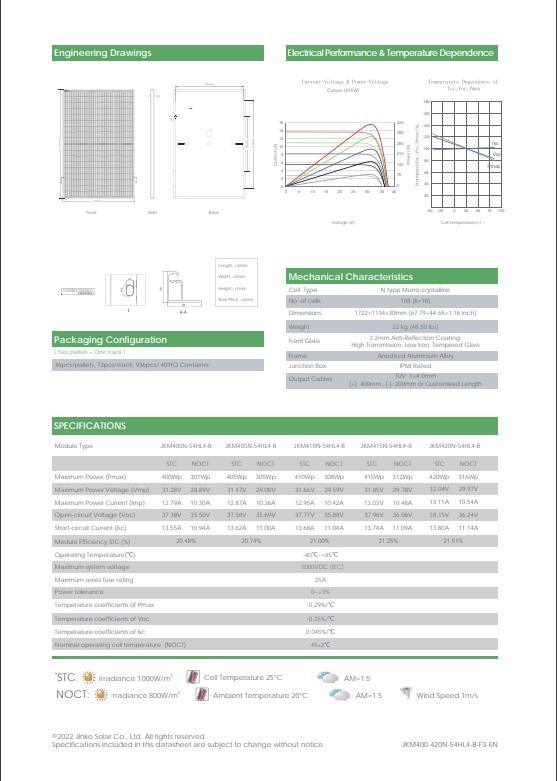 Jinkofull Black CE108 Half Cell Poly Pvflexible400/410/440/405W Mono Module Solar Panels