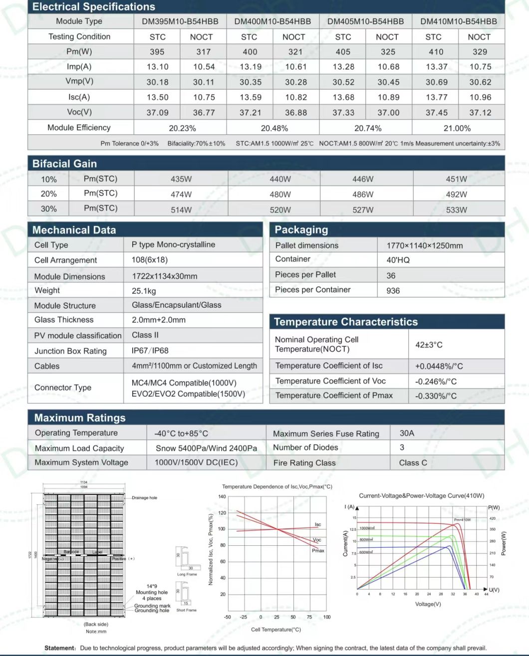 High Quality Dmegc 395W 400W 405W 410W Solar Panels for Solar System