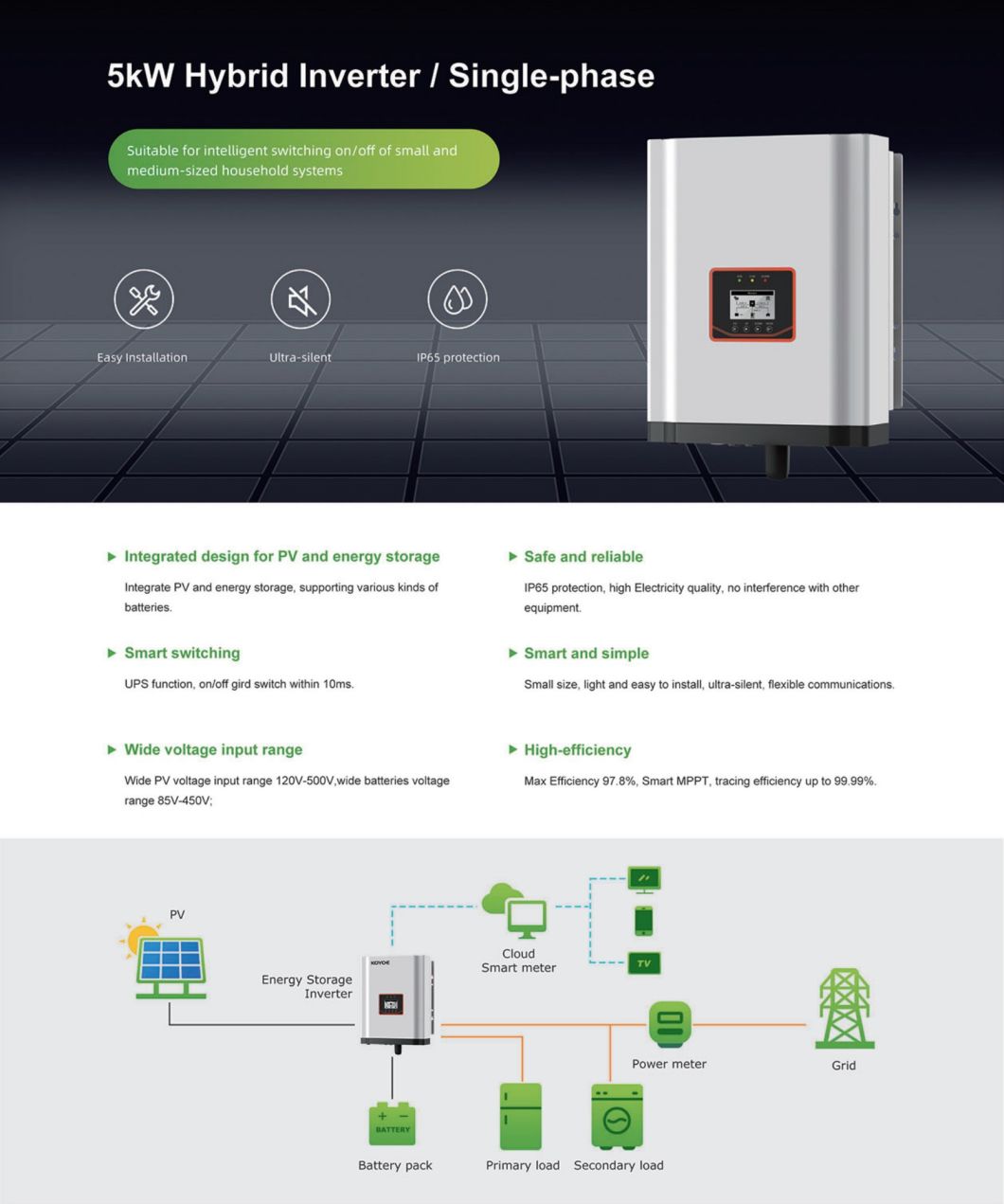 EU Home Energy 5kw Solar System with 5000W Single Phase Hybrid Inverter