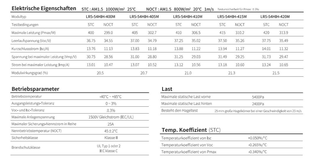 EU Stock PV Module Solar Panel Solar Photovoltaic Panels 430W 400W 500W 450W 550W Bifacial All Black Solar Panels