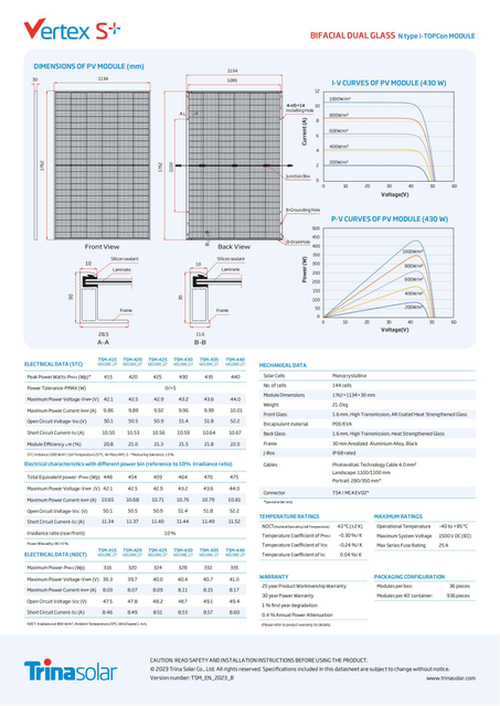 Tier 1 Brand China Trina 415W 420W 430W Dual Glasss N Type Technology Solar Panels for Solar Energy System