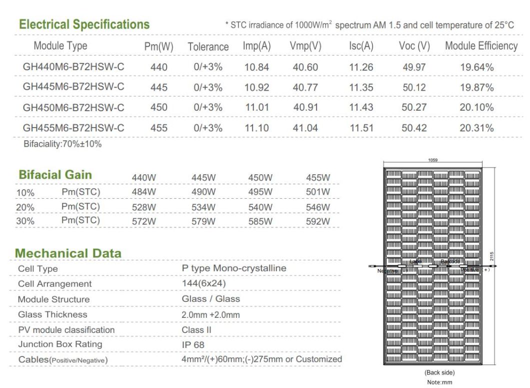 Dmegc Solar Half Cut Monocrystalline Solar Panel 440W 445W 450W 455W Solar Module Solar Panels From China