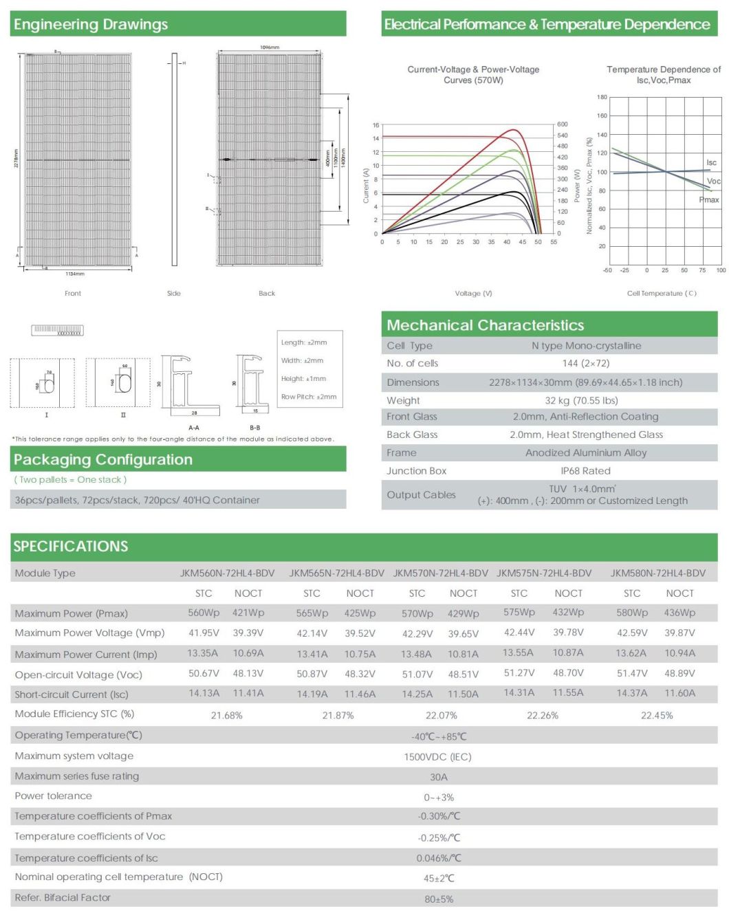 Jinko N-Type Bifacial Mono Half Cell 560W 565W 570W 575W Solar Panels