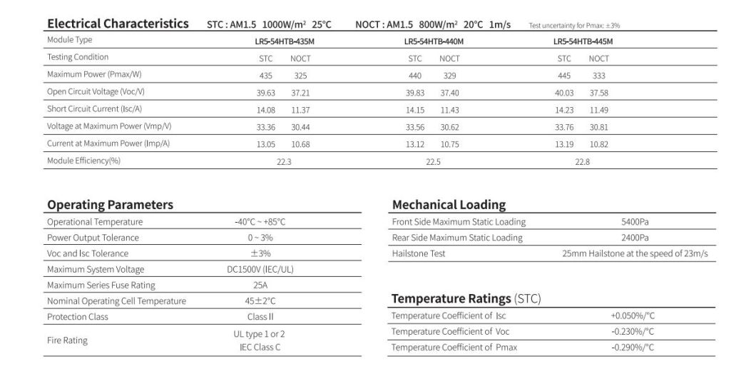 Longi Hi-Mo6 Scientist Lr5-54htb 435W/445W Half Cell 182mm Solar Panel for Solar System
