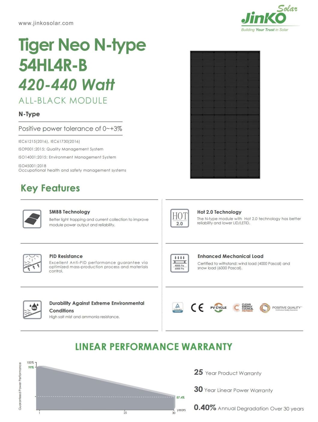 Jinko Mono N-Type Solar Panel 420W 425W 430W 435W Solar Power Energy Module All Black